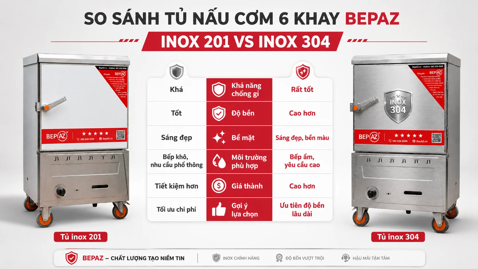 Tủ nấu cơm 6 khay inox 201 và inox 304 BepAZ