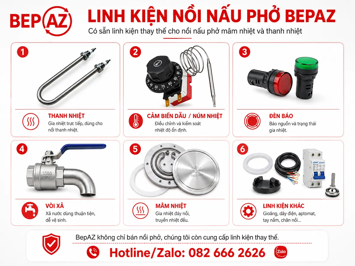 Linh kiện nồi nấu phở BepAZ gồm thanh nhiệt, mâm nhiệt, cảm biến dầu, núm nhiệt, đèn báo, vòi xả và phụ kiện thay thế