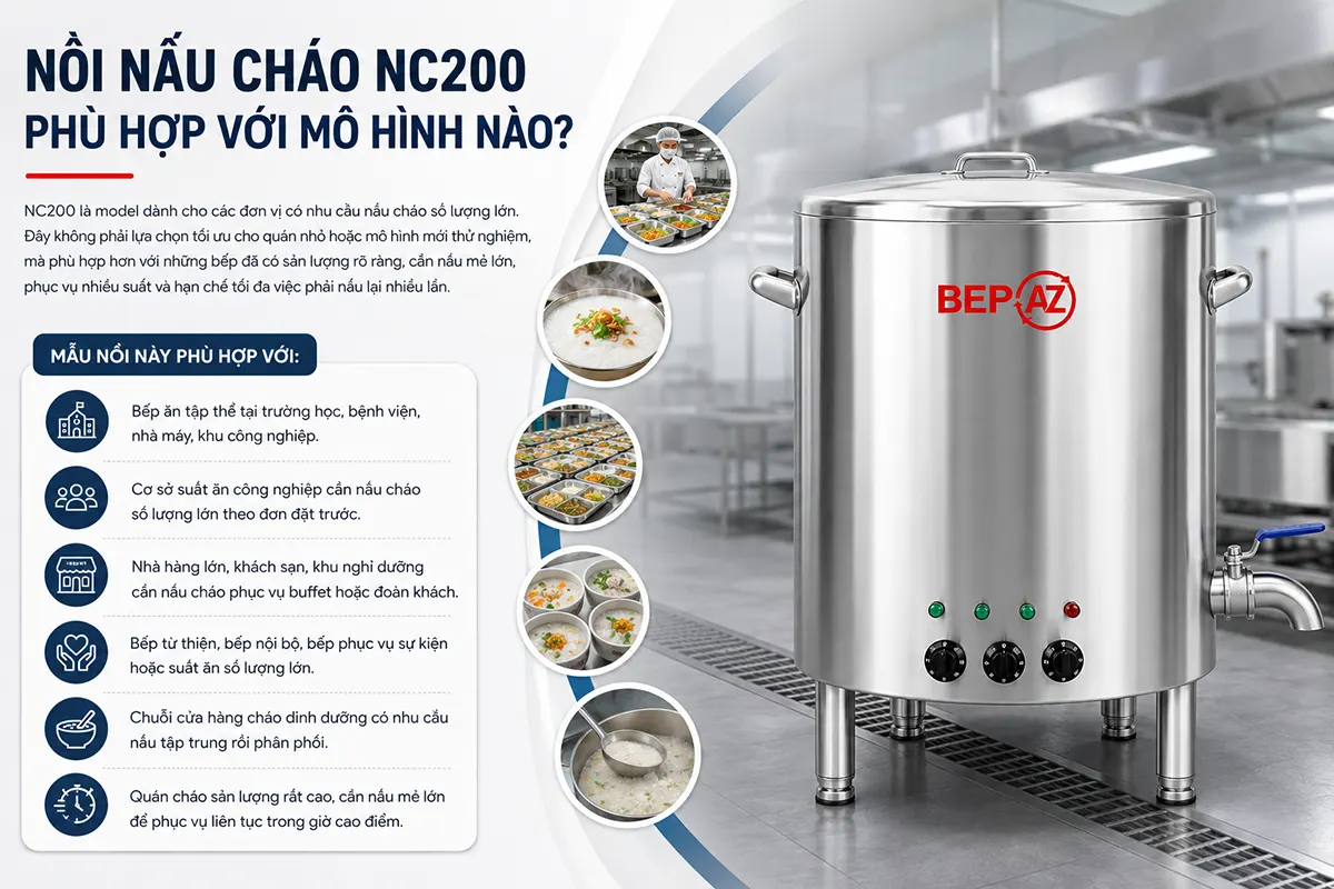 Nồi nấu cháo NC200 phù hợp những mô hình nào