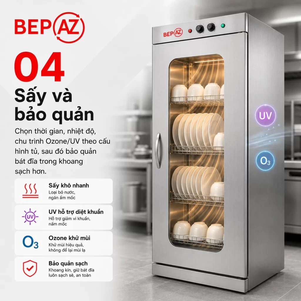 Quy trình sử dụng tủ sấy bát BepAZ bước 4 sấy và bảo quản