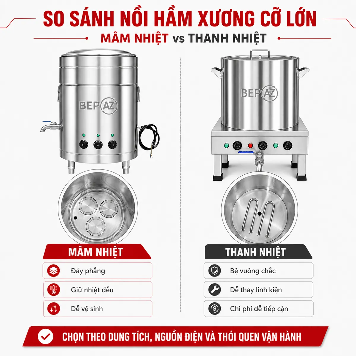 So sánh nồi hầm xương mâm nhiệt và thanh nhiệt cỡ lớn BepAZ