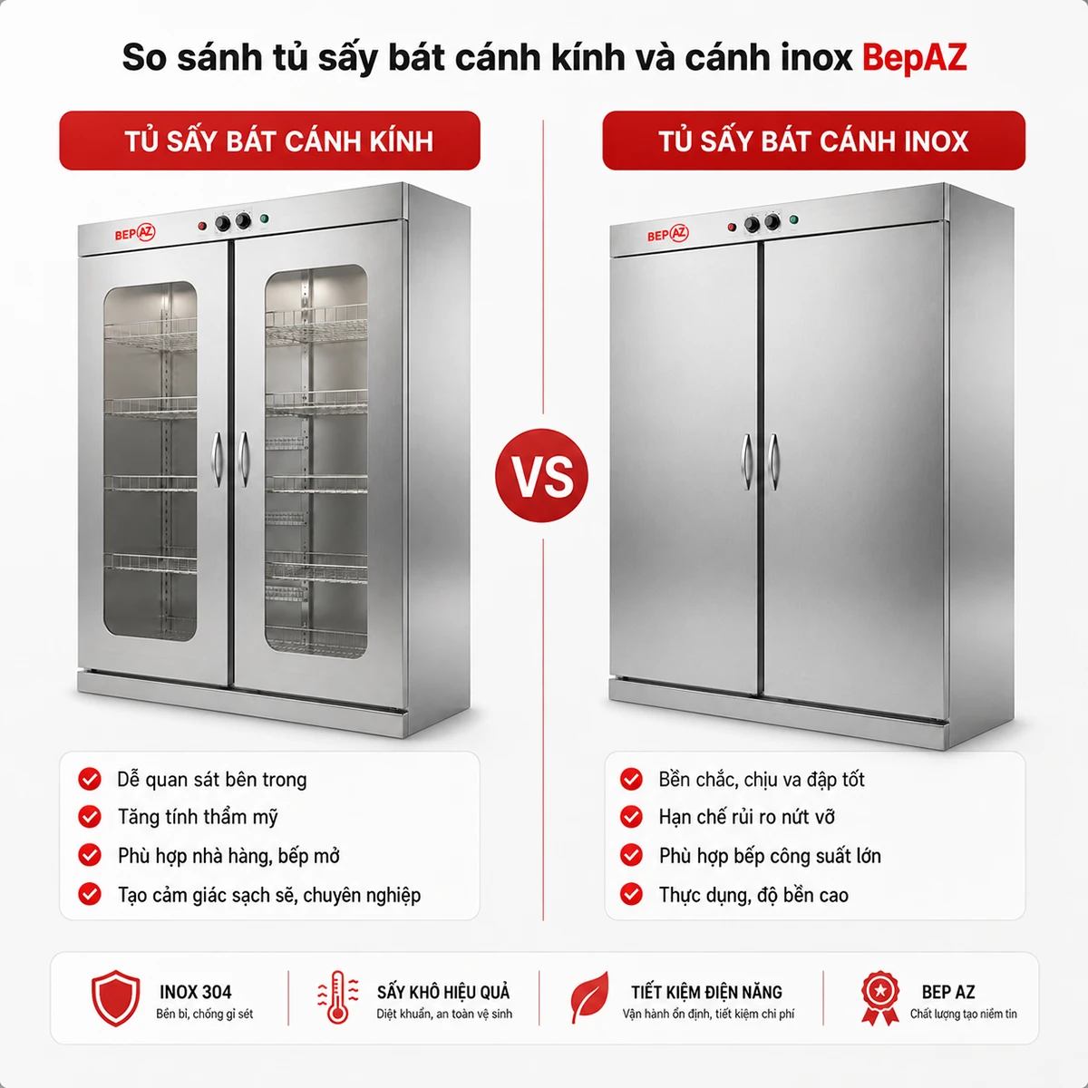 So sánh tủ sấy bát cánh kính và tủ sấy bát cánh inox BepAZ