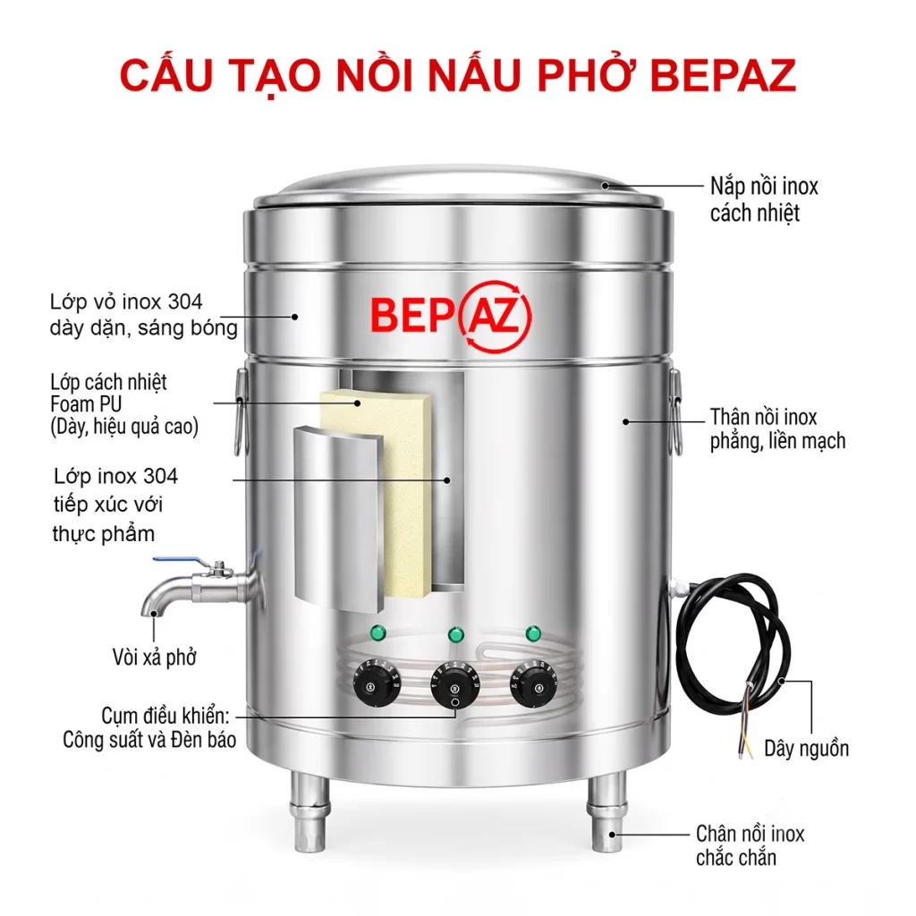 Cấu tạo nồi nấu phở BepAZ vưới 2 lớp inox 304, lớp foam PU bảo ôn ở giữa