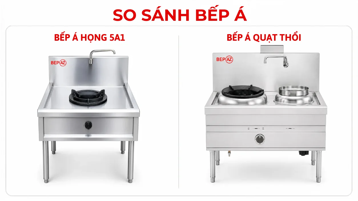 Infographic so sánh Bếp Á thường họng 5A1 và Bếp Á quạt thổi BepAZ